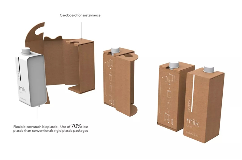 包裝設(shè)計(jì)，品牌策劃，平面設(shè)計(jì)