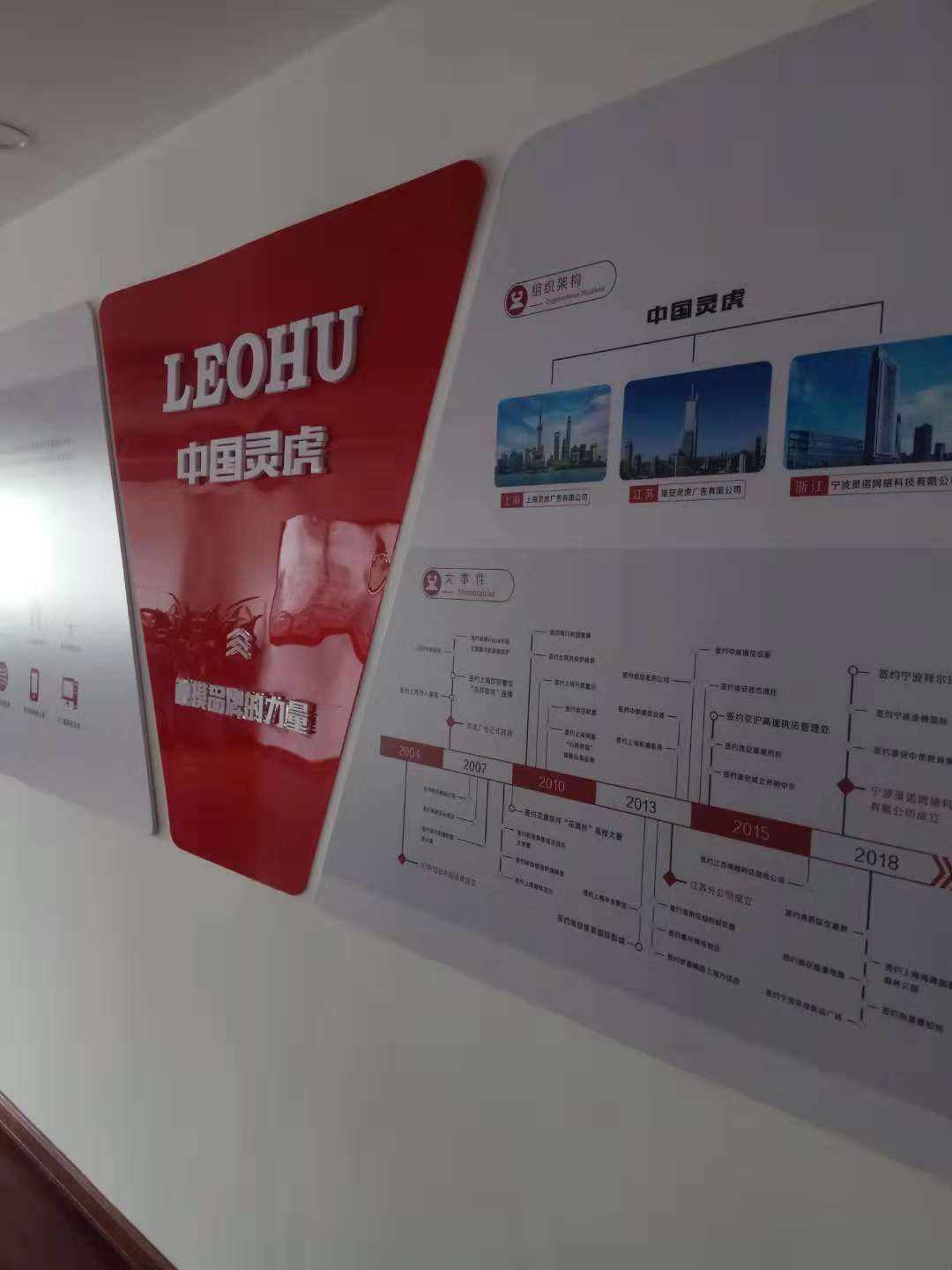 上海品牌營(yíng)銷策劃，品牌策劃，品牌咨詢