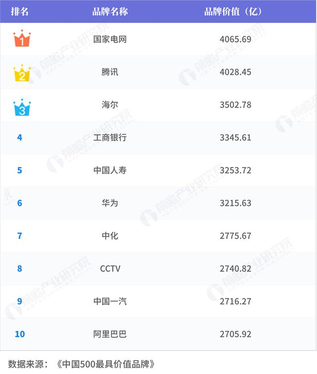 上海品牌營銷策劃，品牌策劃，品牌設(shè)計